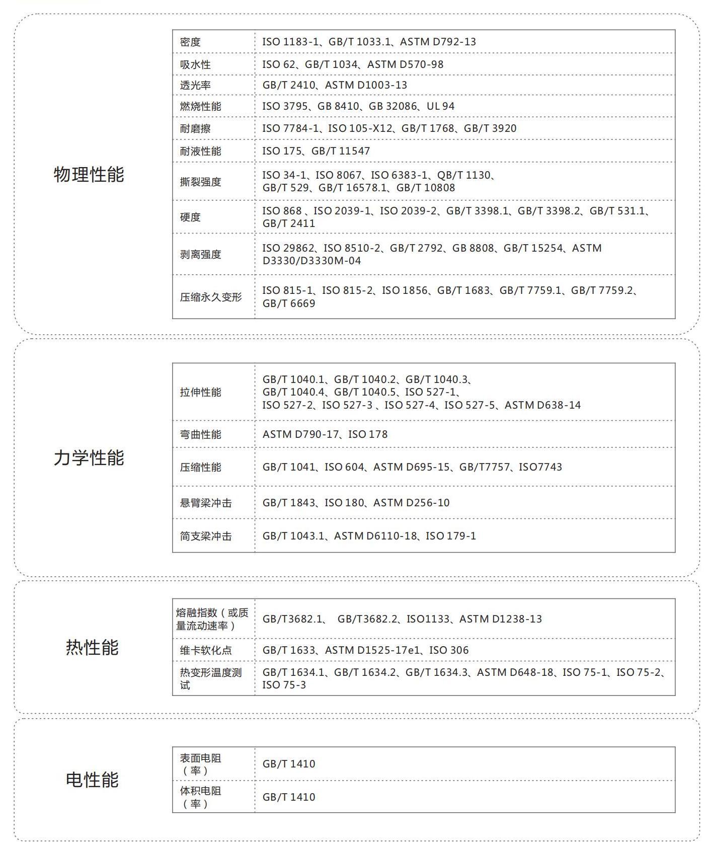 汽車檢測畫冊2022年_10.jpg